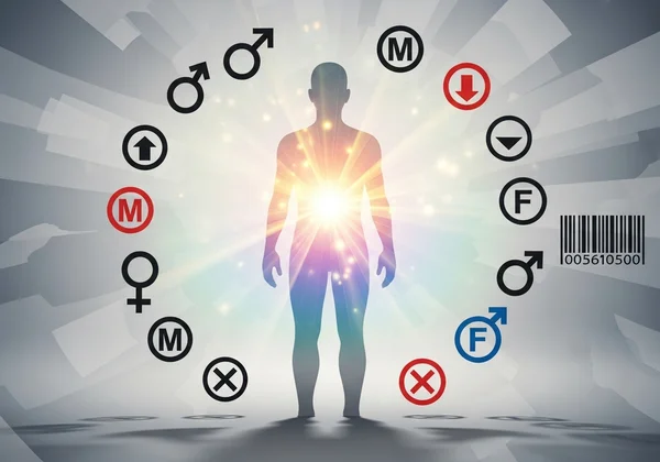 Internal vs external: gender identity vs assigned sex